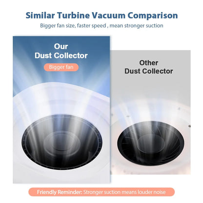 Professional 130W Nail Dust Collector