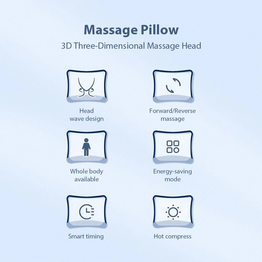 3D Multi-Purpose Massage Pillow with 20 Heads