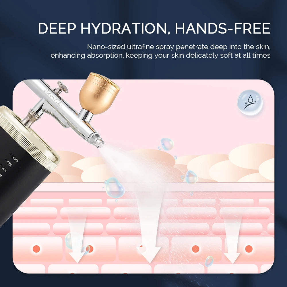 Cordless Dual-Action Airbrush Kit