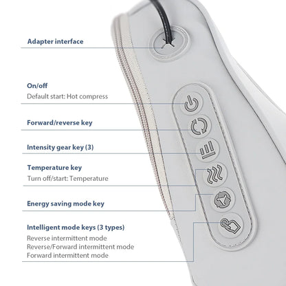 3D Multi-Purpose Massage Pillow with 20 Heads