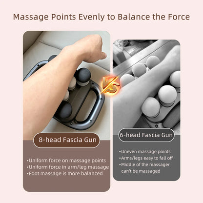 8-Head Percussion Fascia Massage Gun