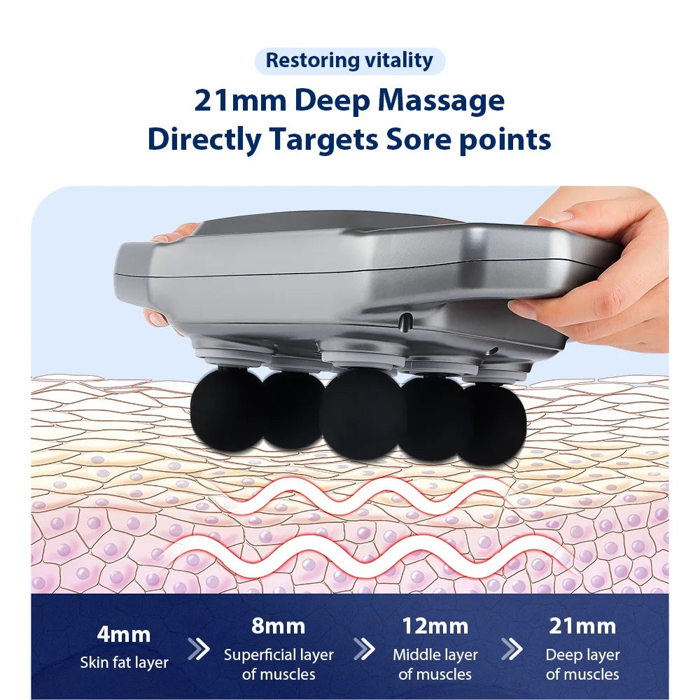 6-Head Deep Tissue Fascia Massage Gun