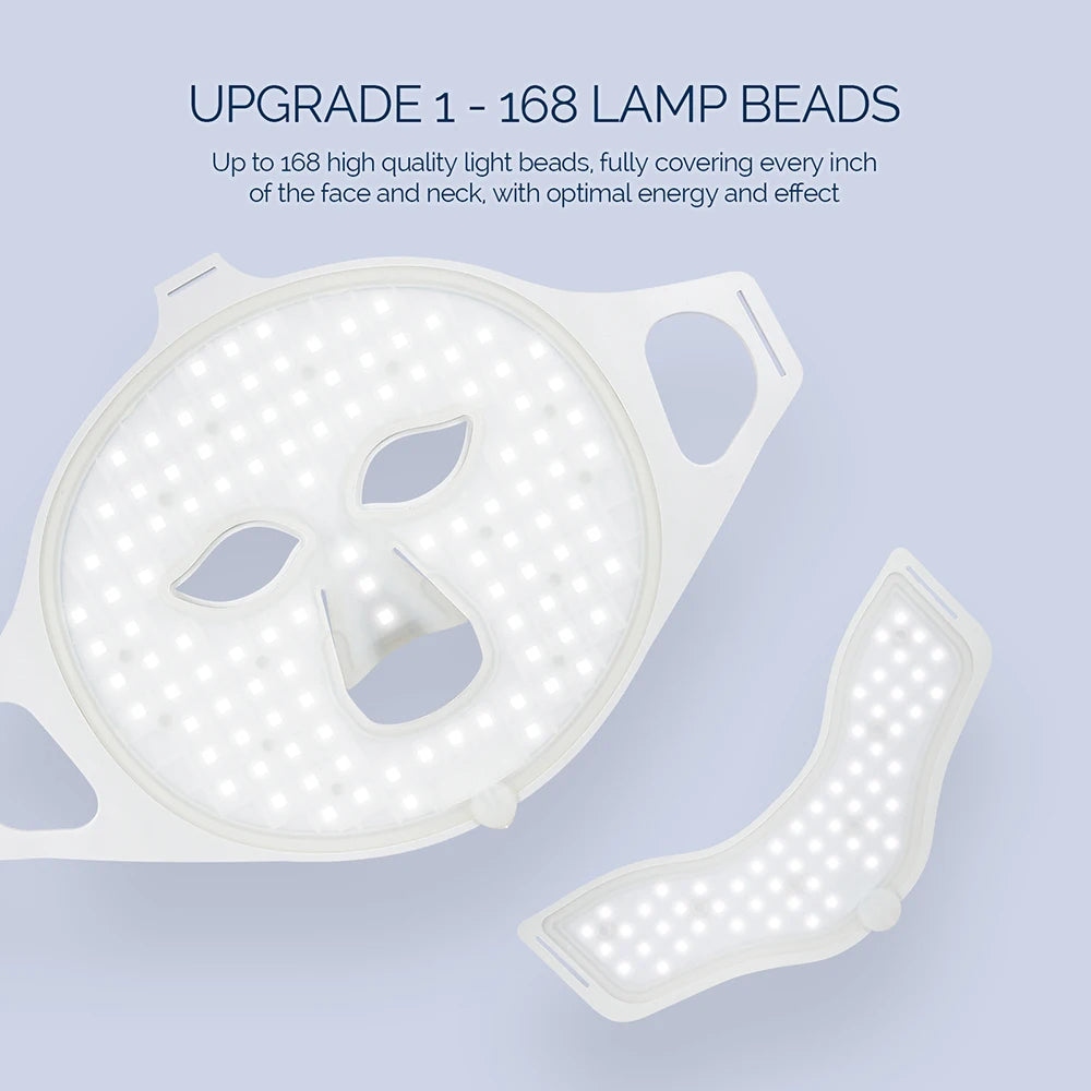 LED Light Therapy Mask for Face & Neck