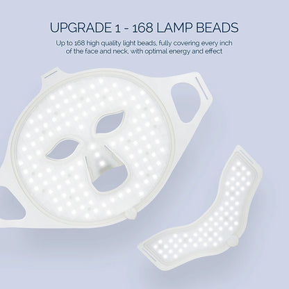 LED Light Therapy Mask for Face & Neck